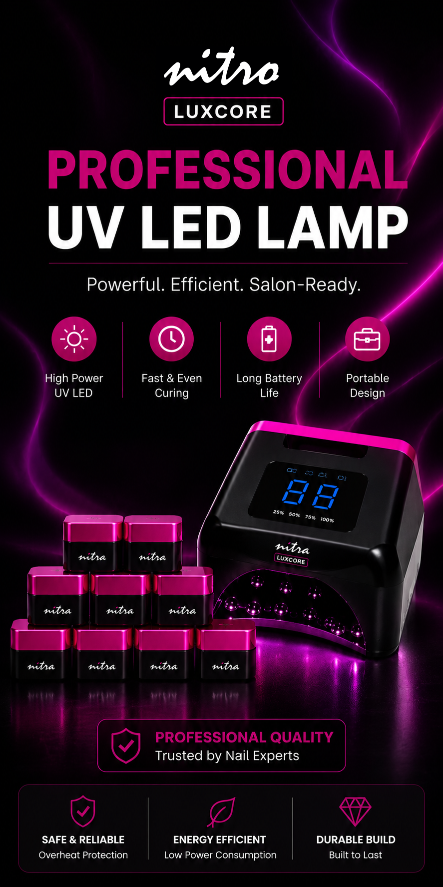 Builder In Jar Bundle Set + LuxCore UV/LED Curing Lamp (12 Colors) mobile enhanced brand content image 1