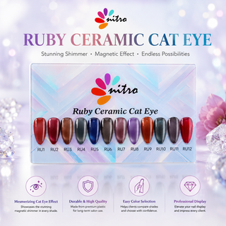 Ruby Cat Eye Color Chart