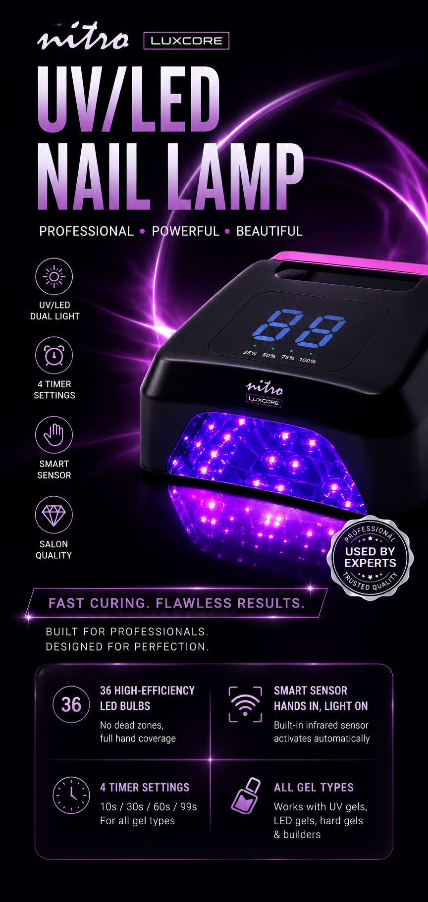 Luxcore 72W Cordless UV/LED Nail Lamp – Professional Rechargeable Nail Curing Lamp mobile enhanced brand content image 1