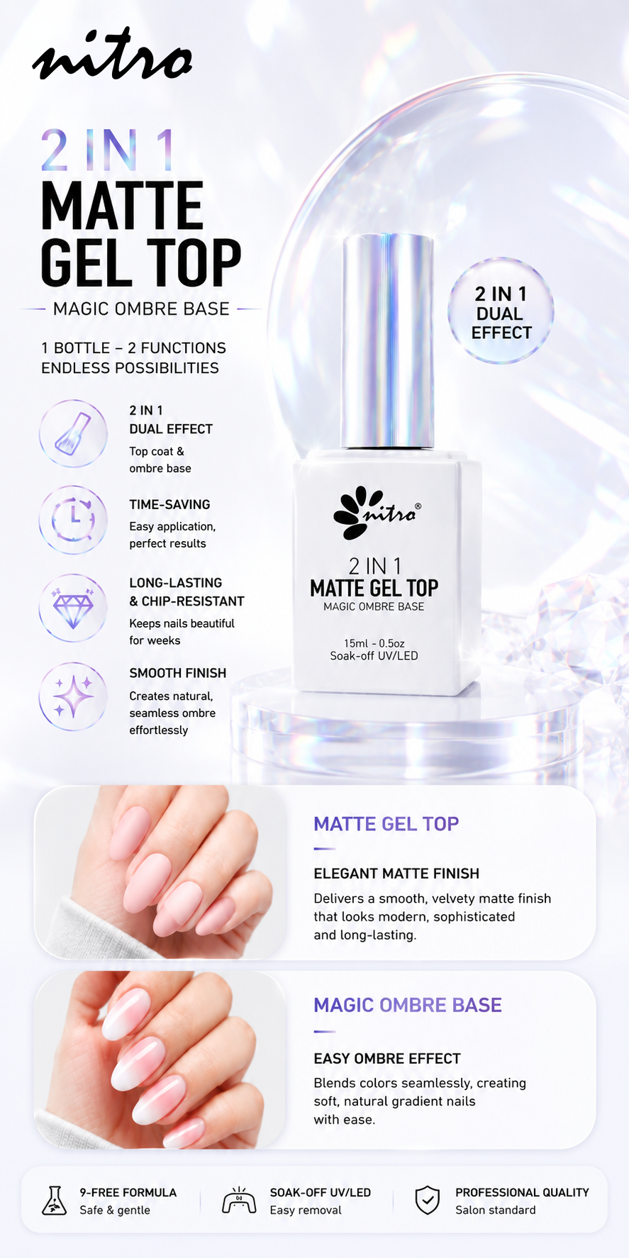 Matte Top Coat - Magic Ombre Foundation mobile enhanced brand content image 2