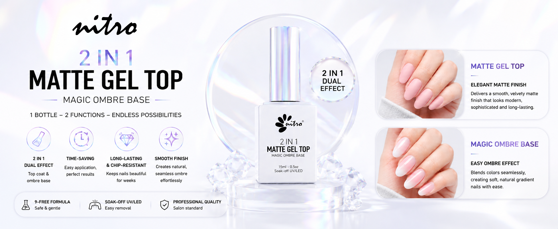Matte Top Coat - Magic Ombre Foundation enhanced brand content image 2