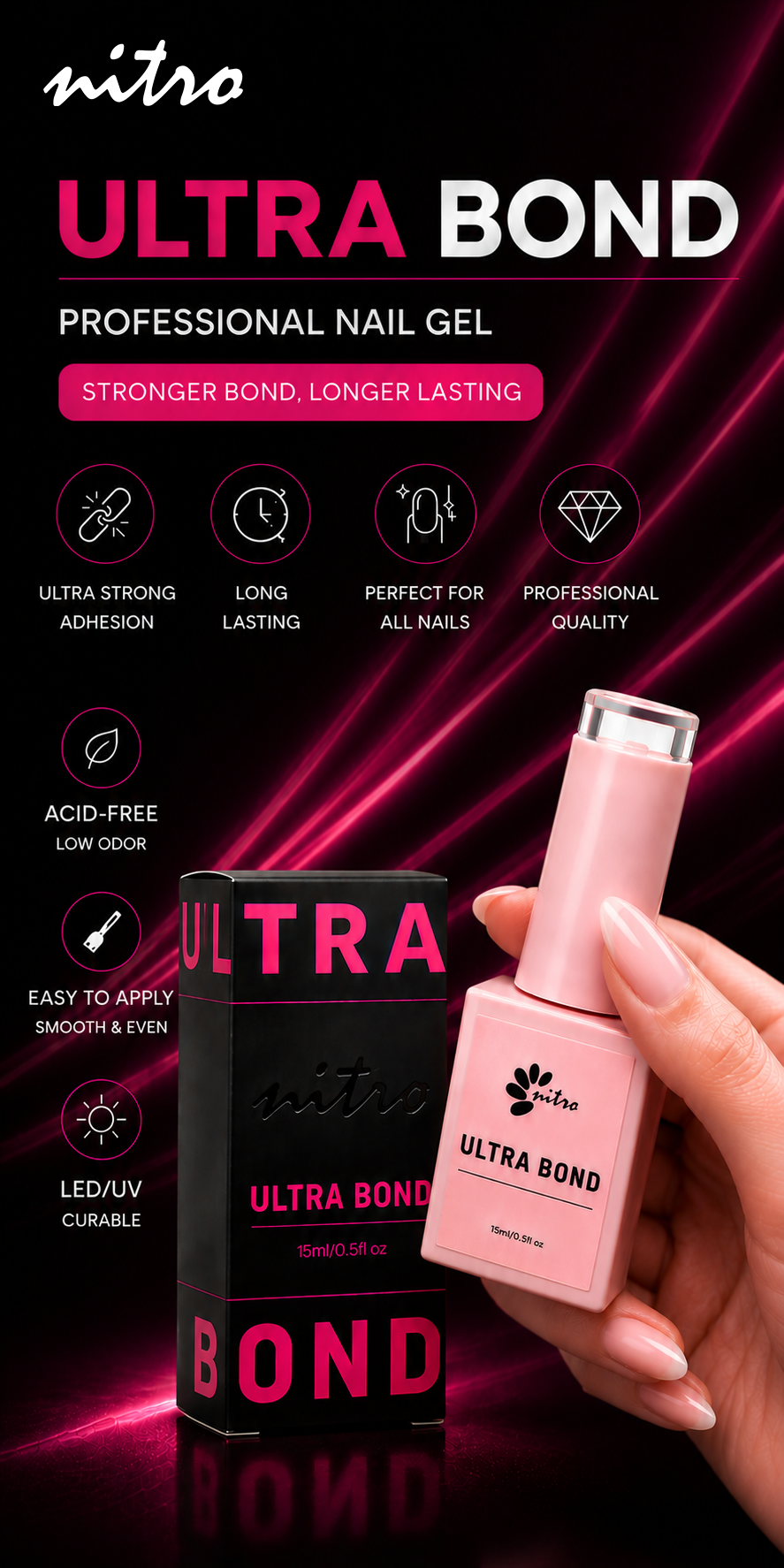 Ultra Bond 15ml mobile enhanced brand content image 2