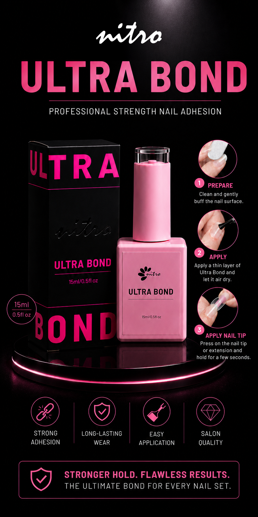 Ultra Bond 15ml mobile enhanced brand content image 1