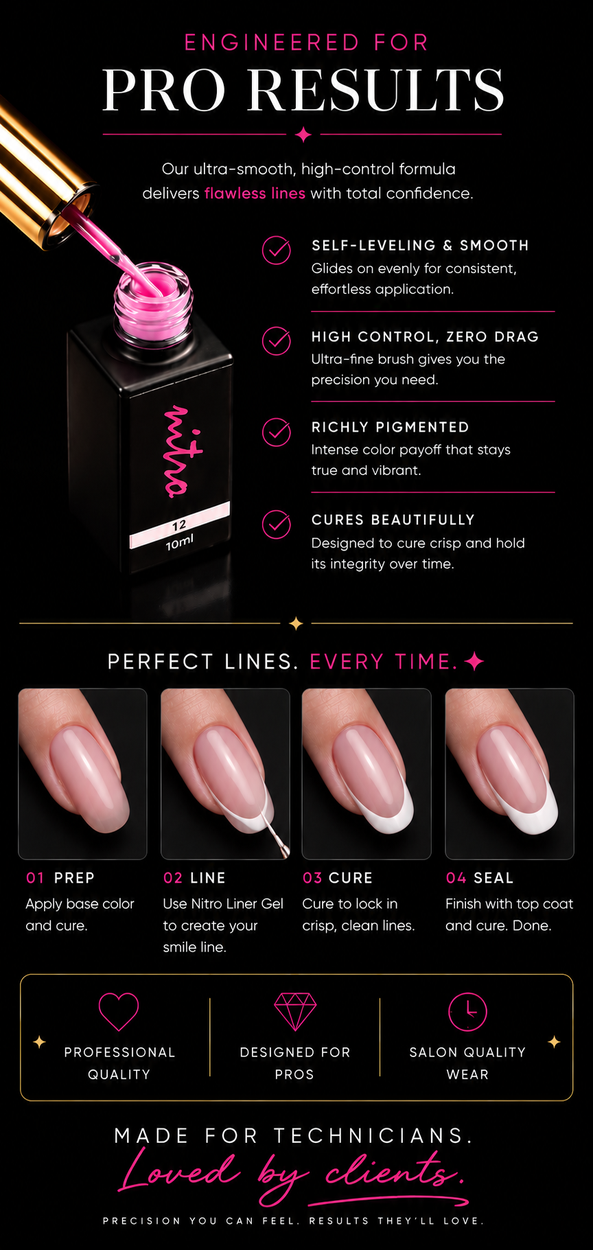 Gel Art Liner - Black mobile enhanced brand content image 2
